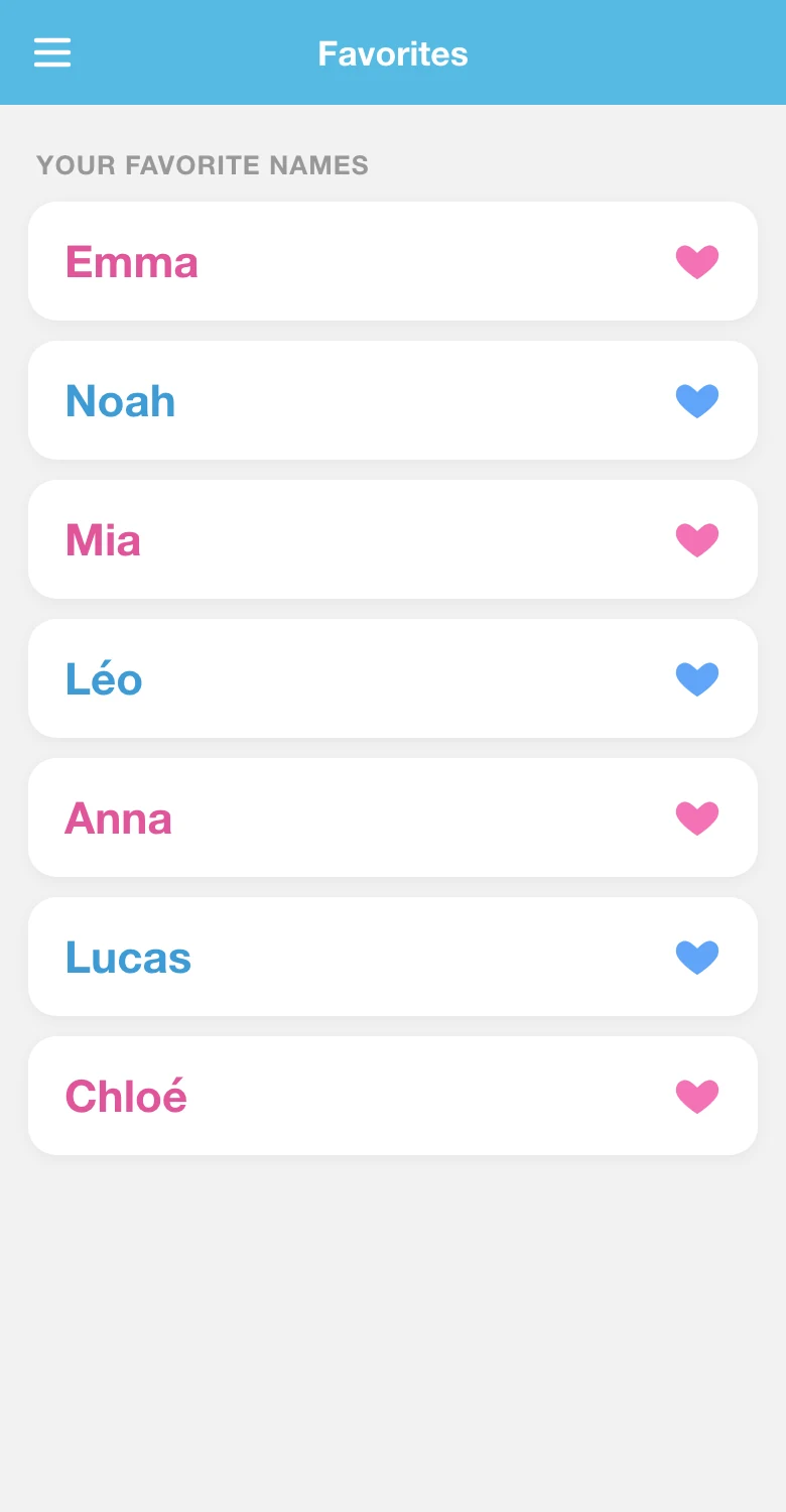 Favoritenliste mit Babynamen und Herzen in Unser Babyname
