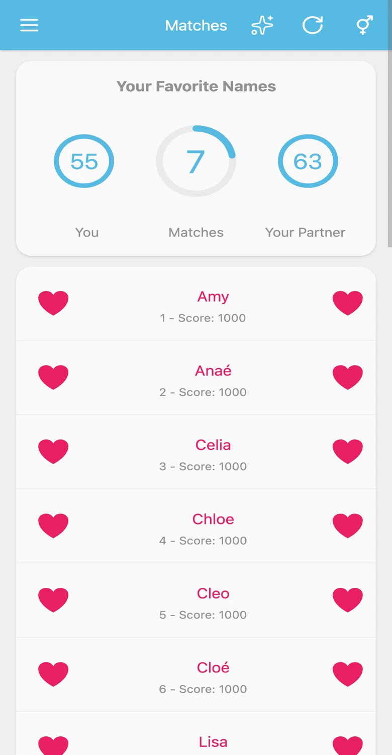 Match-Ergebnisseite mit gemeinsamen Babynamen-Matches zwischen Partnern