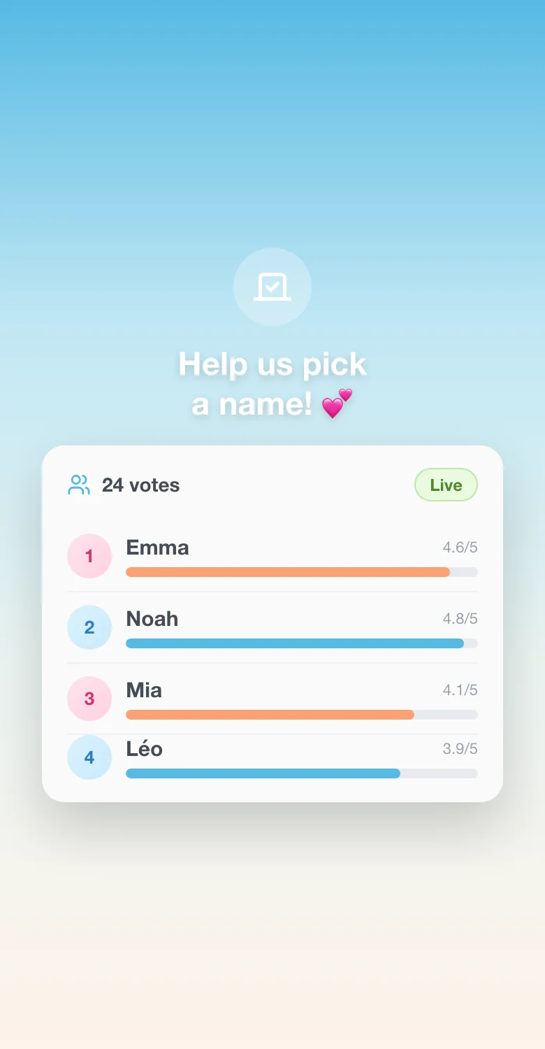 So erstellst du eine Babynamen-Umfrage